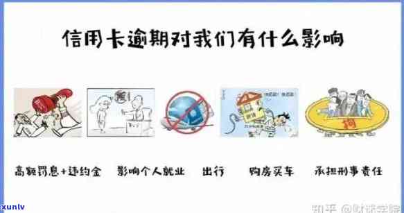 大学生信用卡逾期会上吗？逾期的处理 *** 及对学业的影响