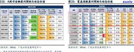 广发信用卡逾期欠款怎么办：2021年新法规与处理 *** 