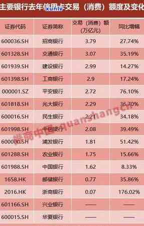 信用卡年费逾期的严重性及其后果：如何避免逾期并减轻影响？