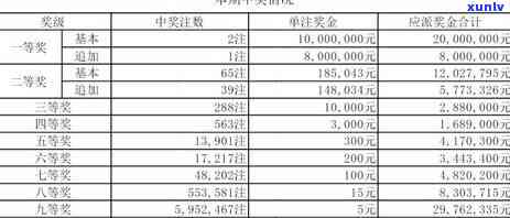 信用卡下期账单逾期解决方案：如何处理、影响和预防措全面解析