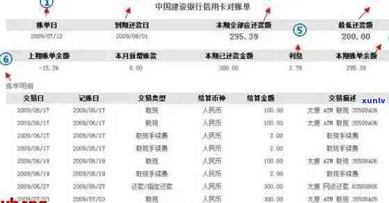 如何查信用卡逾期记录查询：系统、结果、进度与 *** 