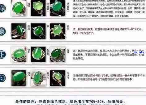 做翡翠的蟋蟀：产品真实性、可靠性与诚信度解析