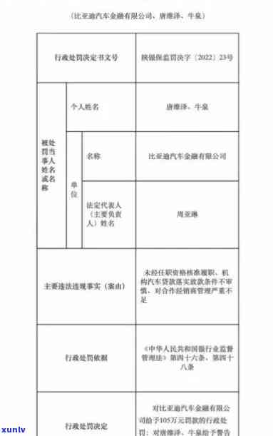 信用卡逾期车子显示查封怎么办：处理步骤与建议