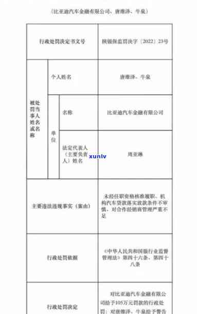 信用卡逾期车子显示查封