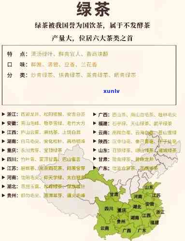 全面了解普洱茶的种植区域：中国主要产区及地理分布