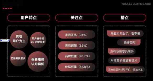 豆蔻年华产品：全面解读与解决用户搜索的各类疑问及需求