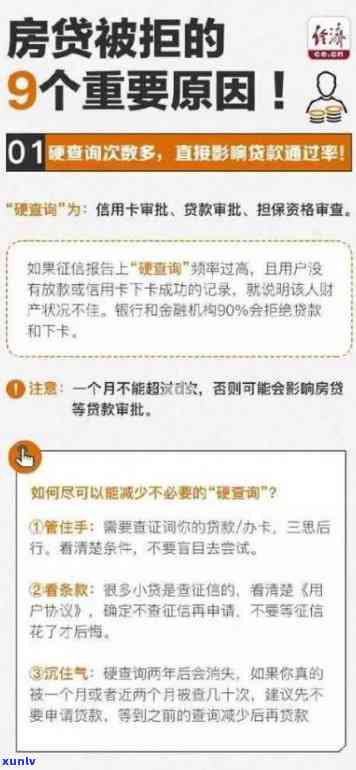 逾期一次后仍能成功申请房贷的关键因素与建议