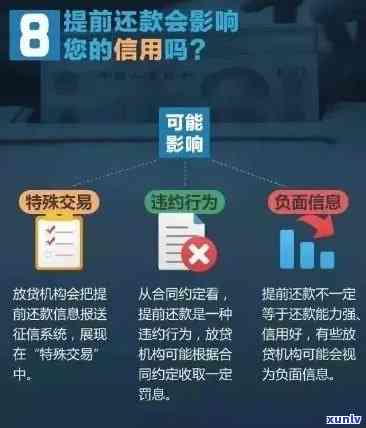 保持信用卡良好记录对买房贷款有积极影响吗？