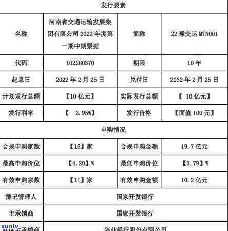 兴业银行信用卡逾期额度恢复情况分析：还款资讯与信用评估多久影响一次？