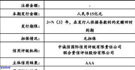 兴业银行信用卡逾期额度恢复情况分析：还款资讯与信用评估多久影响一次？