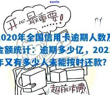 信用卡逾期人数6亿：2021年、现在、2020年全国逾期人数统计及处理方式