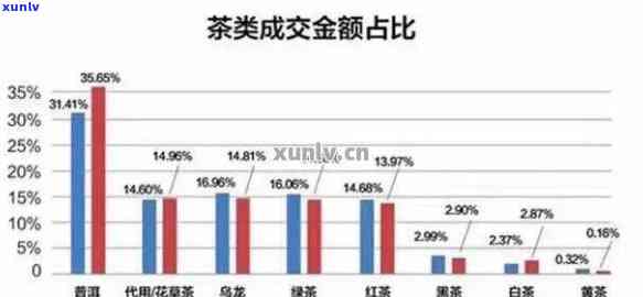 普洱茶 *** 骗局揭秘：案例、曝光与坑洞全解析