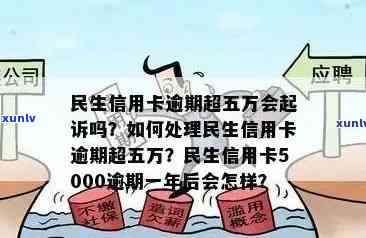 民生银行信用卡逾期未还款4万多元，可能面临起诉和信用损失