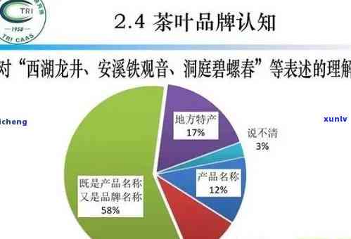 沈阳普洱茶加盟：全方位指南、推荐与成功案例解析