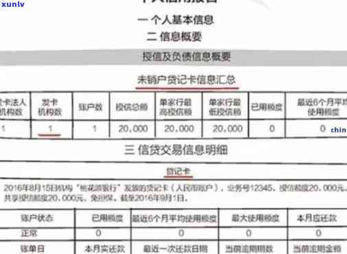 陈志杰信用卡逾期：一位新浪财经报道的老失信记录揭秘