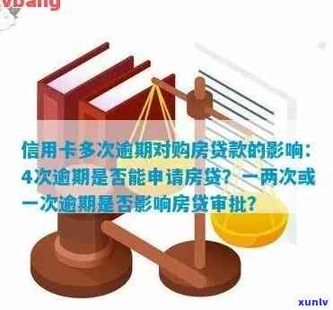 信用卡逾期是否会影响房产抵押贷款的申请和批准？了解详细情况