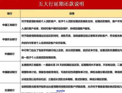 农行信用卡逾期后多久会进入失信名单？了解信用修复流程和时间表