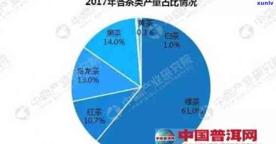 汕头普洱茶总部招商引资：全方位解析投资机会、政策支持与行业前景