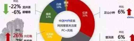 汕头普洱茶总部招商引资：全方位解析投资机会、政策支持与行业前景