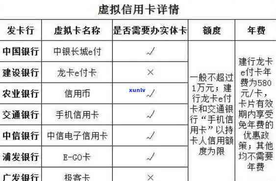 揭秘信用卡行业：最牛广告语背后的真实效果与用户需求全解析