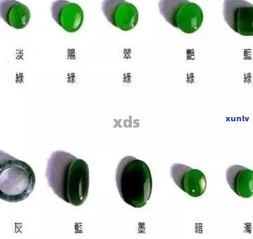 翡翠颜色中的豆青色价值评估及市场行情分析