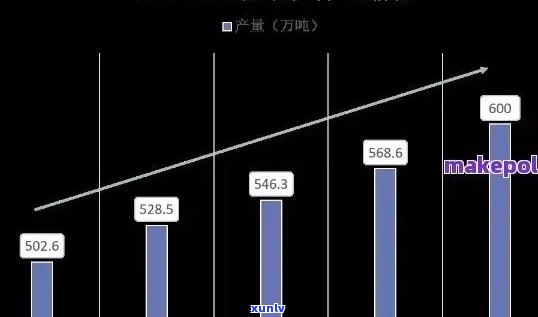 武汉普洱茶渠道招商：寻找合适的供应商、加盟合作方式及行业动态全面解析