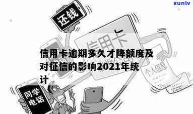 信用卡逾期多久降额度了：2021年逾期行为影响与恢复全解析