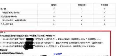 中信信用卡逾期后锁定状态解除时间探究：信用恢复的关键因素与可能影响