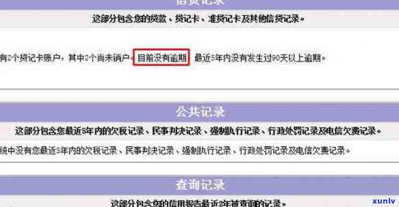 逾期后申请信用卡会受到影响吗？信用记录、申请流程及注意事项全解析