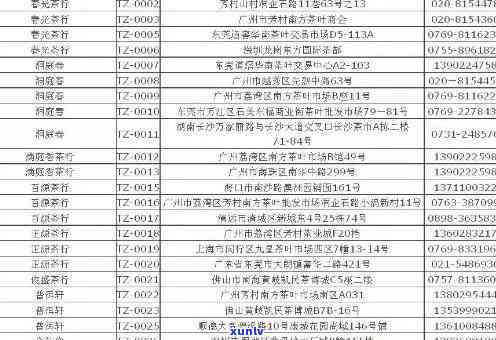 全面了解知名普洱茶 *** 条件： *** 流程、资质要求、利润分成等一应俱全