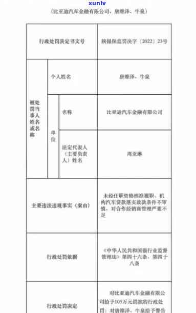 信用卡逾期车子会查封