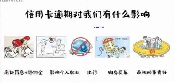 信用卡逾期50多块钱：后果、处理 *** 及影响全解析