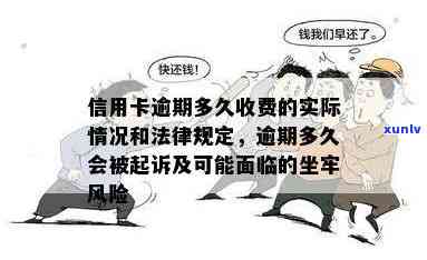 信用卡逾期是否违法？会不会被判刑坐牢？如何避免信用卡逾期的法律风险？