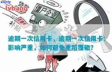 吸强戒信用卡逾期：危害性及预防措