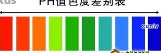 普洱茶水比例100:7.5合适吗？这个比例是什么意思？多少最适合？不是浓茶。