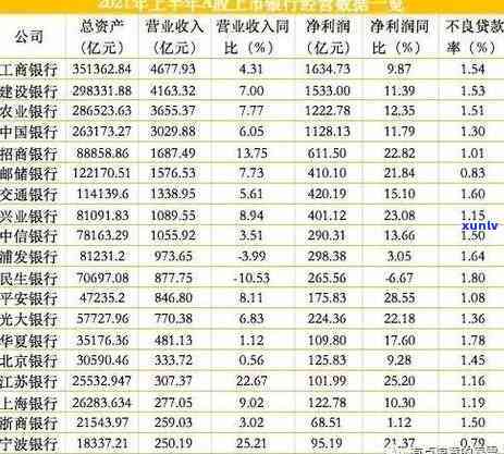 招行信用卡逾期被广发银行起诉：20天还款期限已过，无力偿还的应对策略