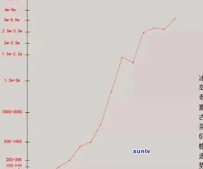 得癌症信用卡还不了钱怎么办？无力偿还信用卡的癌症病人将面临什么后果？