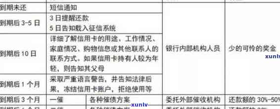 狂普号普洱茶价格表：提供最新最全的普洱茶品种、产地、等级、价格信息。