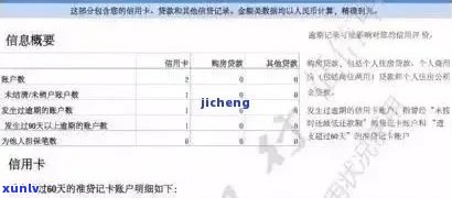 信用卡逾期名单人员查询 *** ：如何查看及避免信用卡逾期记录被起诉名单