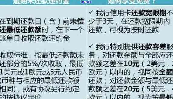 建设银行信用卡逾期还款全攻略：如何避免被自动扣款及解决逾期后的处理 *** 