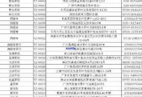 全面了解资深普洱茶 *** 条件：申请资格、资质要求及业务支持等一应俱全