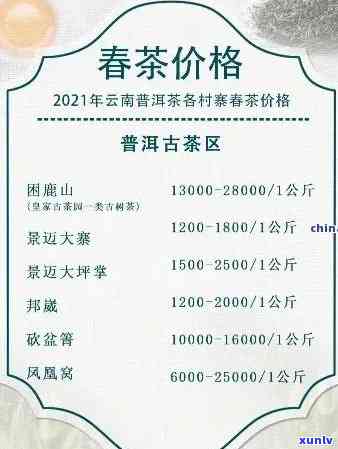 一山一味普洱茶价格表及云南375g兆宗报价