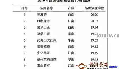 一山一味普洱茶价格表及云南375g兆宗报价