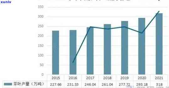 福州普洱茶 *** 加盟全方位指南：如何选择、费用、利润及成功案例分析