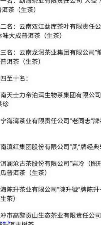 玉林茶叶公司：地址、 *** 及批发信息全解析