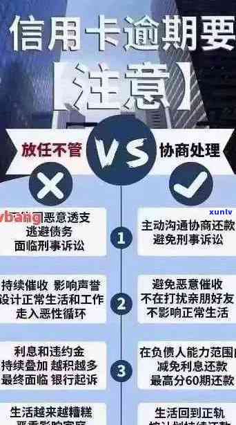 信用卡逾期后果全面解析：如何应对逾期问题，避免上门和信用记录受损？