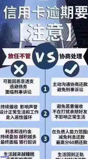 信用卡逾期引发的 *** 仲裁：后果、应对策略及解决 *** 全解析