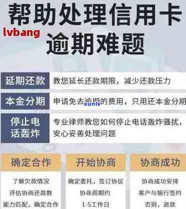 2021年信用卡逾期处理全攻略：如何避免逾期、解决问题及后续影响