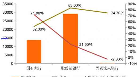 被信用卡 *** 投诉处理指南