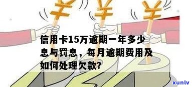 15万信用卡逾期半年后果与处理方式